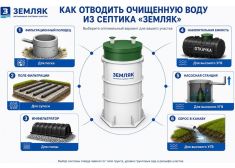 КиБез 5 СуперЛонг