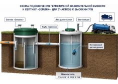 КиБез 5 СуперЛонг